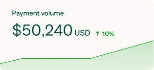 Scale your business feature icon