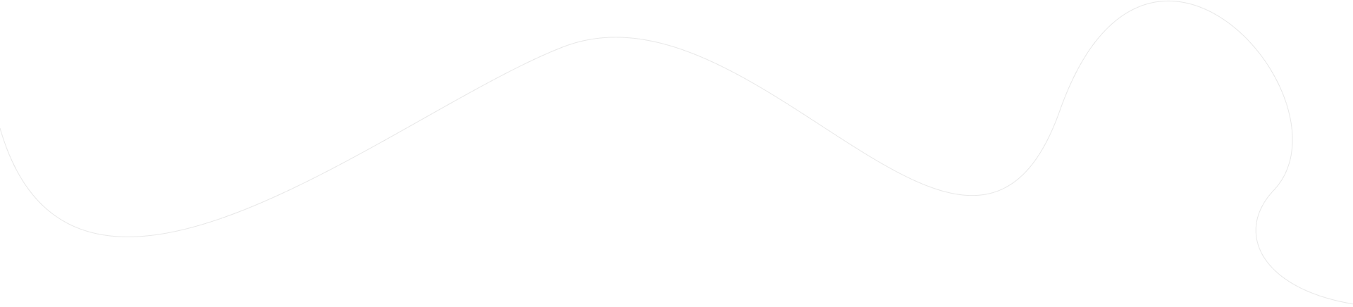 curve